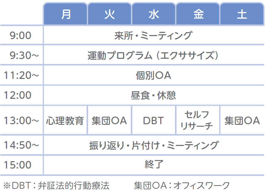 デイケアスケジュール