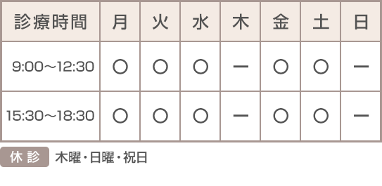 酒田駅前メンタルクリニックの診療時間は午前は9:00～12:30、午後は15:30～18:30、休診日は木曜、日・祝となります